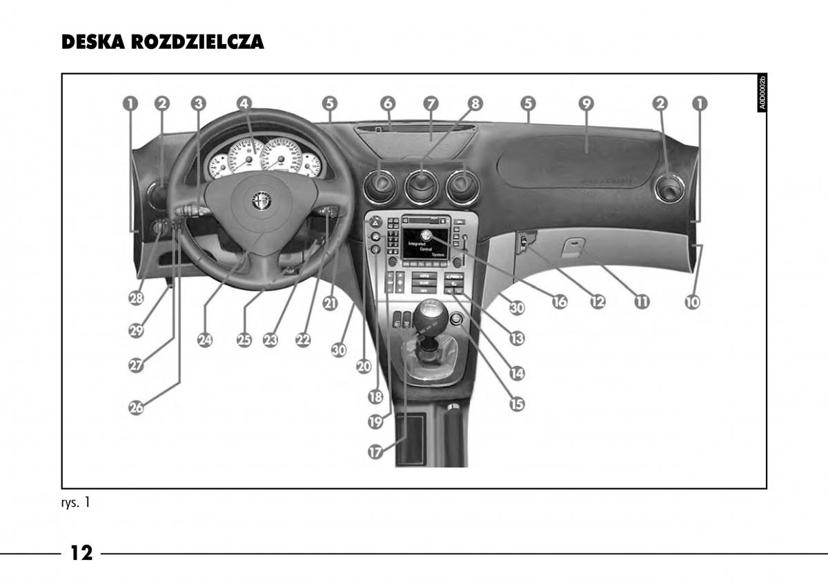 manual  Alfa Romeo 166 instrukcja / page 13