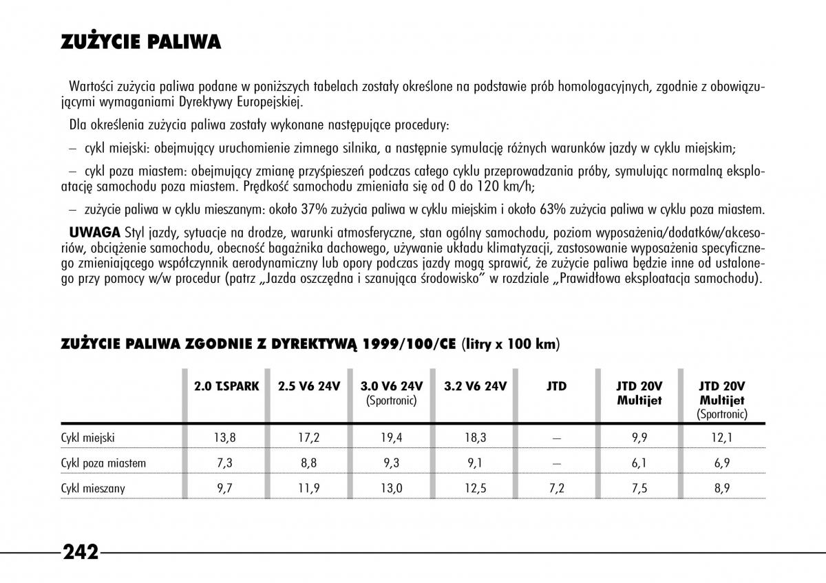 Alfa Romeo 166 instrukcja obslugi / page 243