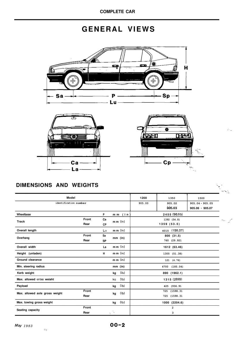 Alfa Romeo 33 owners manual / page 3