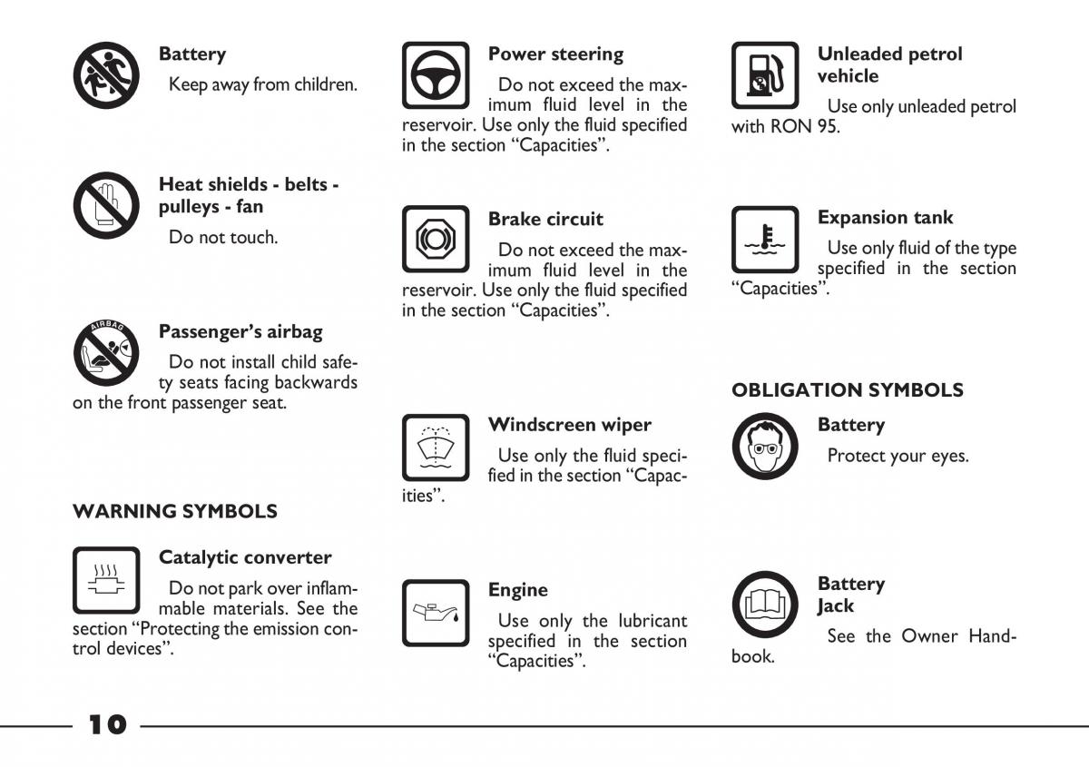 Fiat Barchetta owners manual / page 11