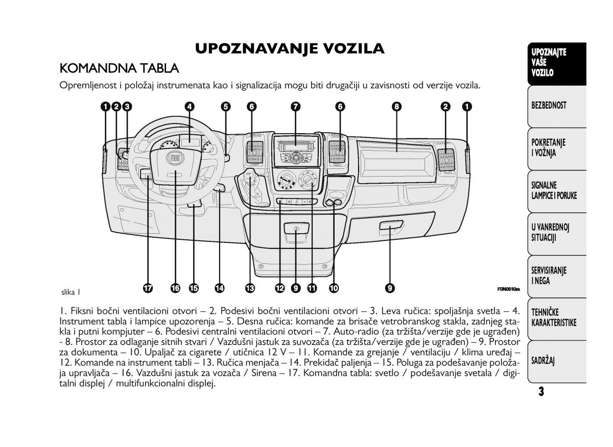 Fiat Ducato III 3 vlasnicko uputstvo / page 7