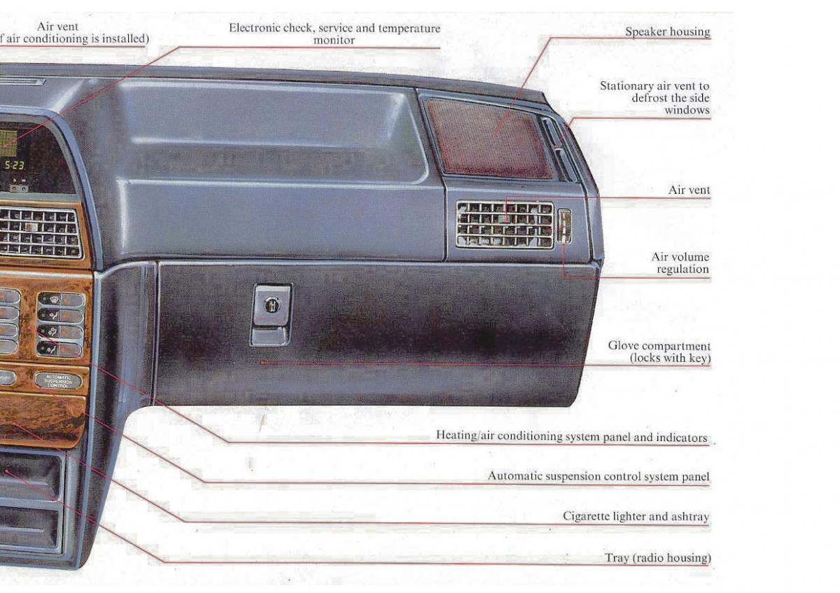 manual  Lancia Dedra owners manual / page 9