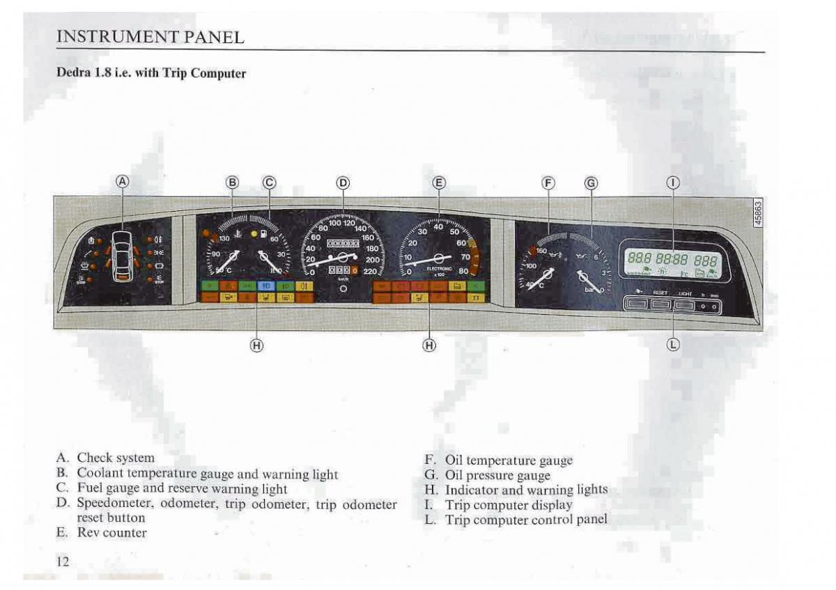 Lancia Dedra owners manual / page 15