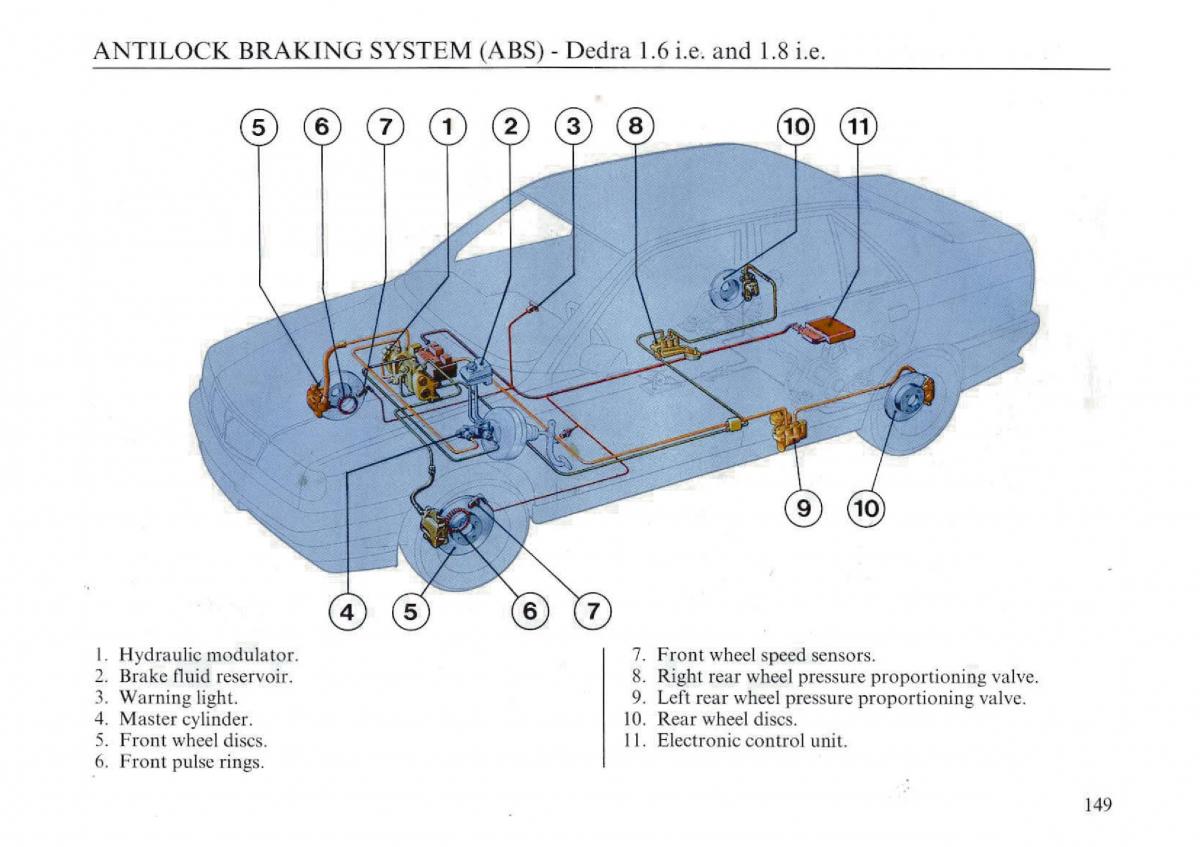 Lancia Dedra owners manual / page 151