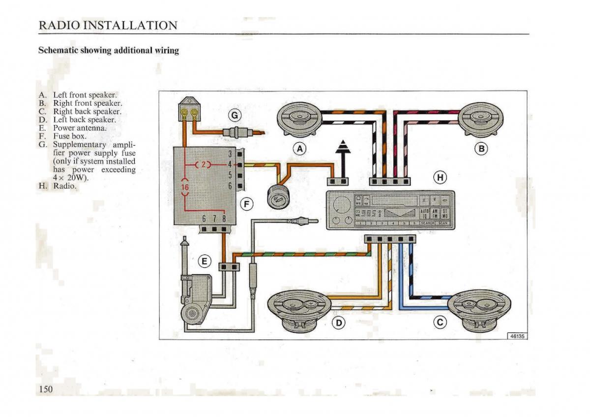 Lancia Dedra owners manual / page 152