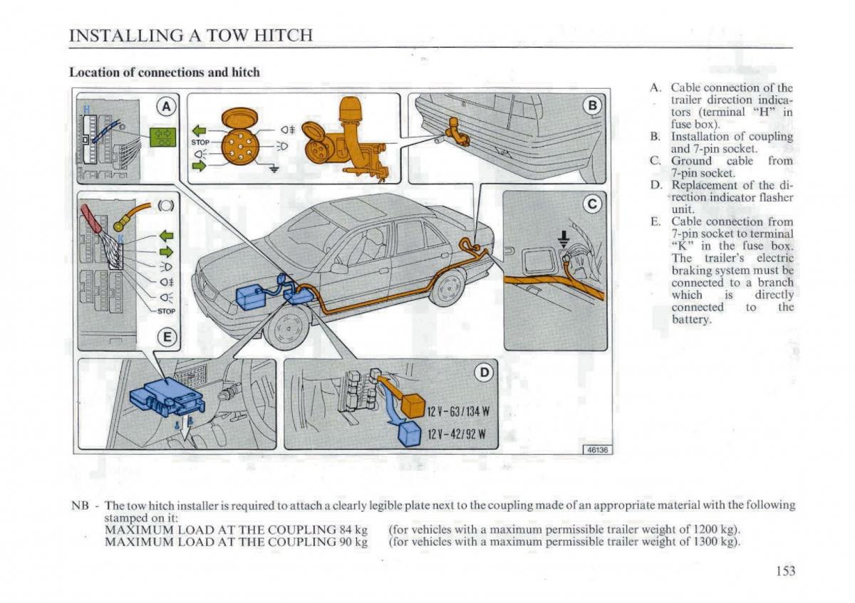 Lancia Dedra owners manual / page 155