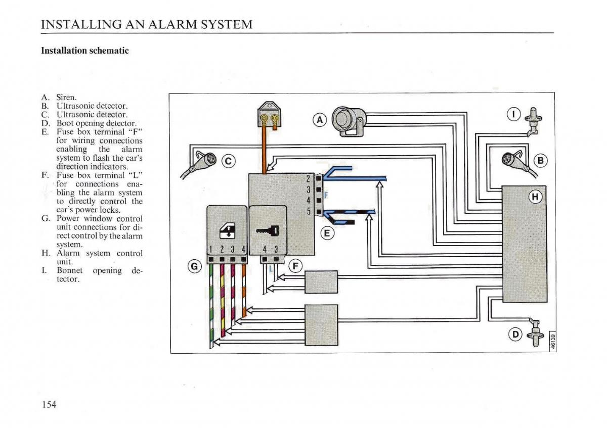 Lancia Dedra owners manual / page 156