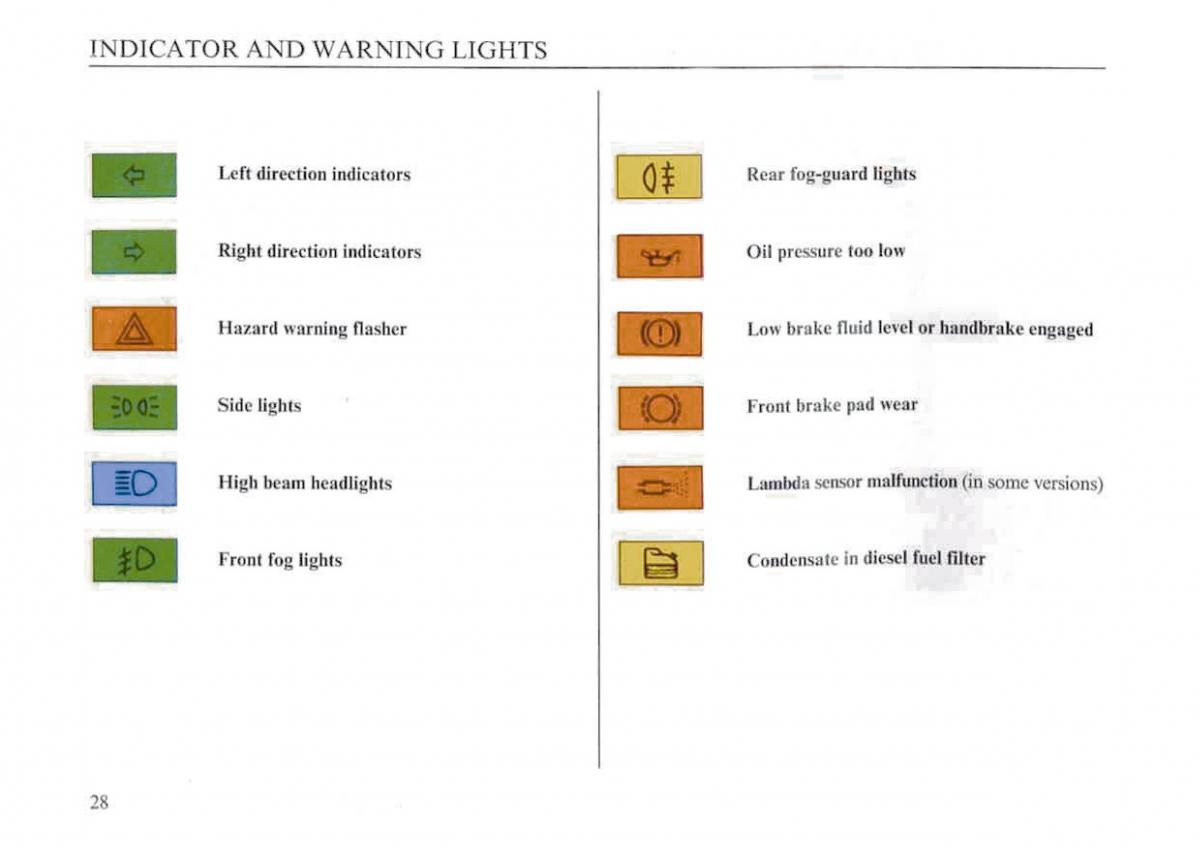 Lancia Dedra owners manual / page 31