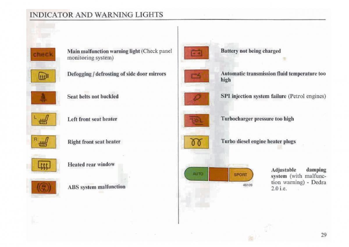 Lancia Dedra owners manual / page 32