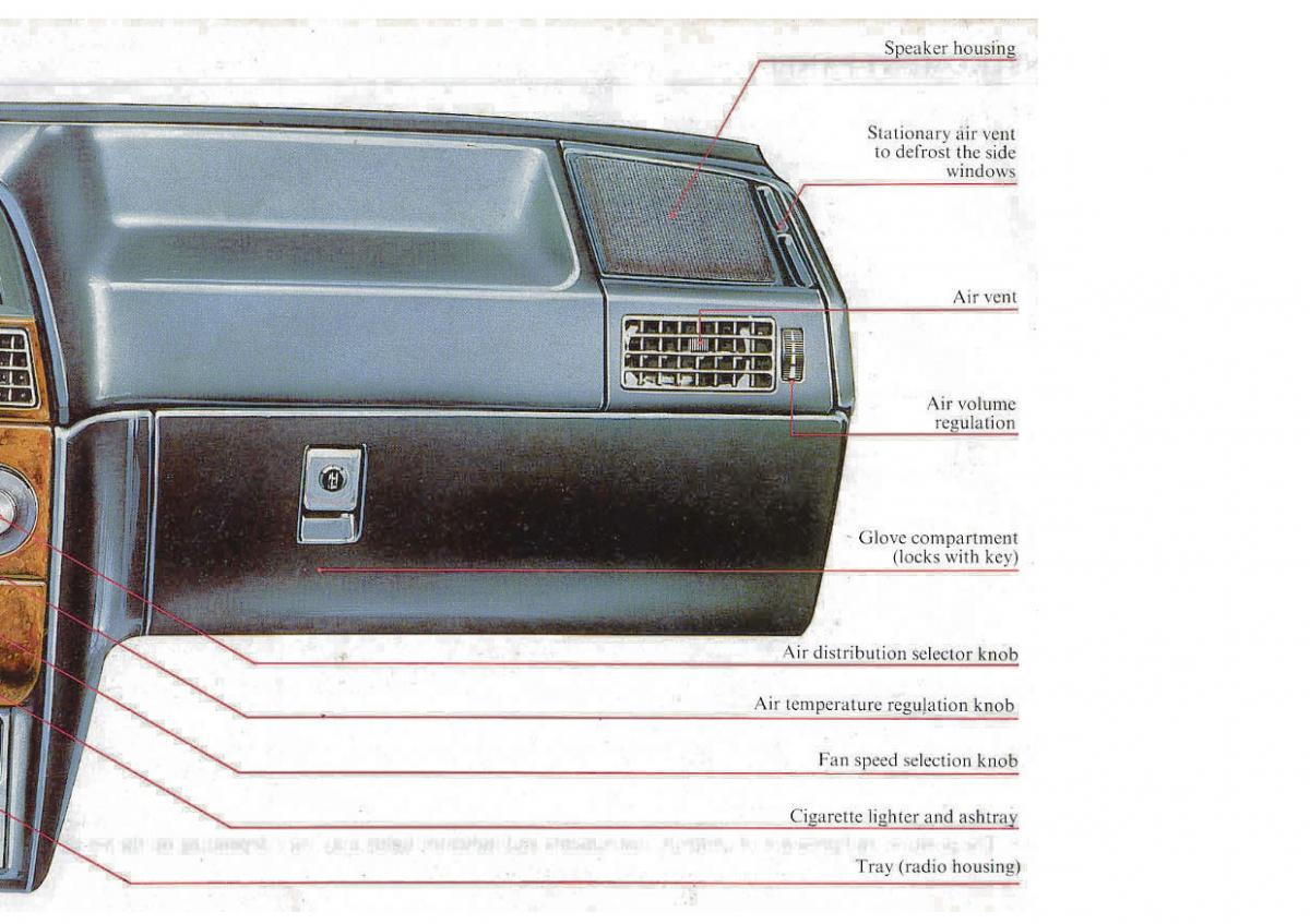 manual  Lancia Dedra owners manual / page 11
