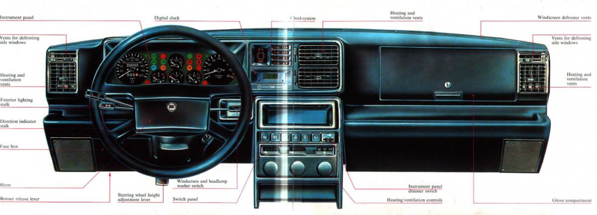Lancia Delta I 1 owners manual / page 9