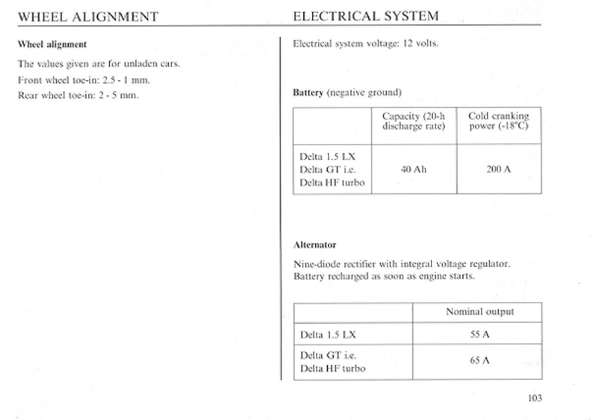 Lancia Delta I 1 owners manual / page 102