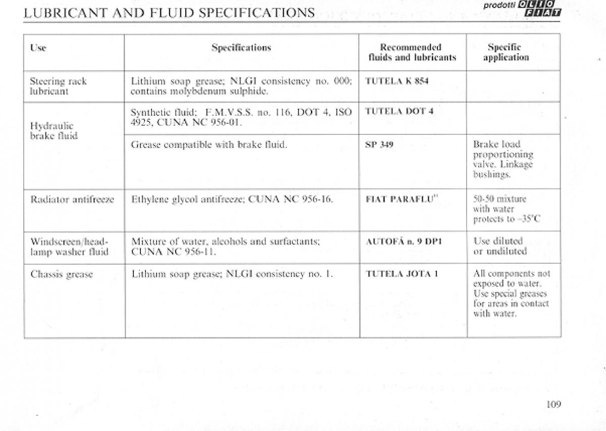 Lancia Delta I 1 owners manual / page 108