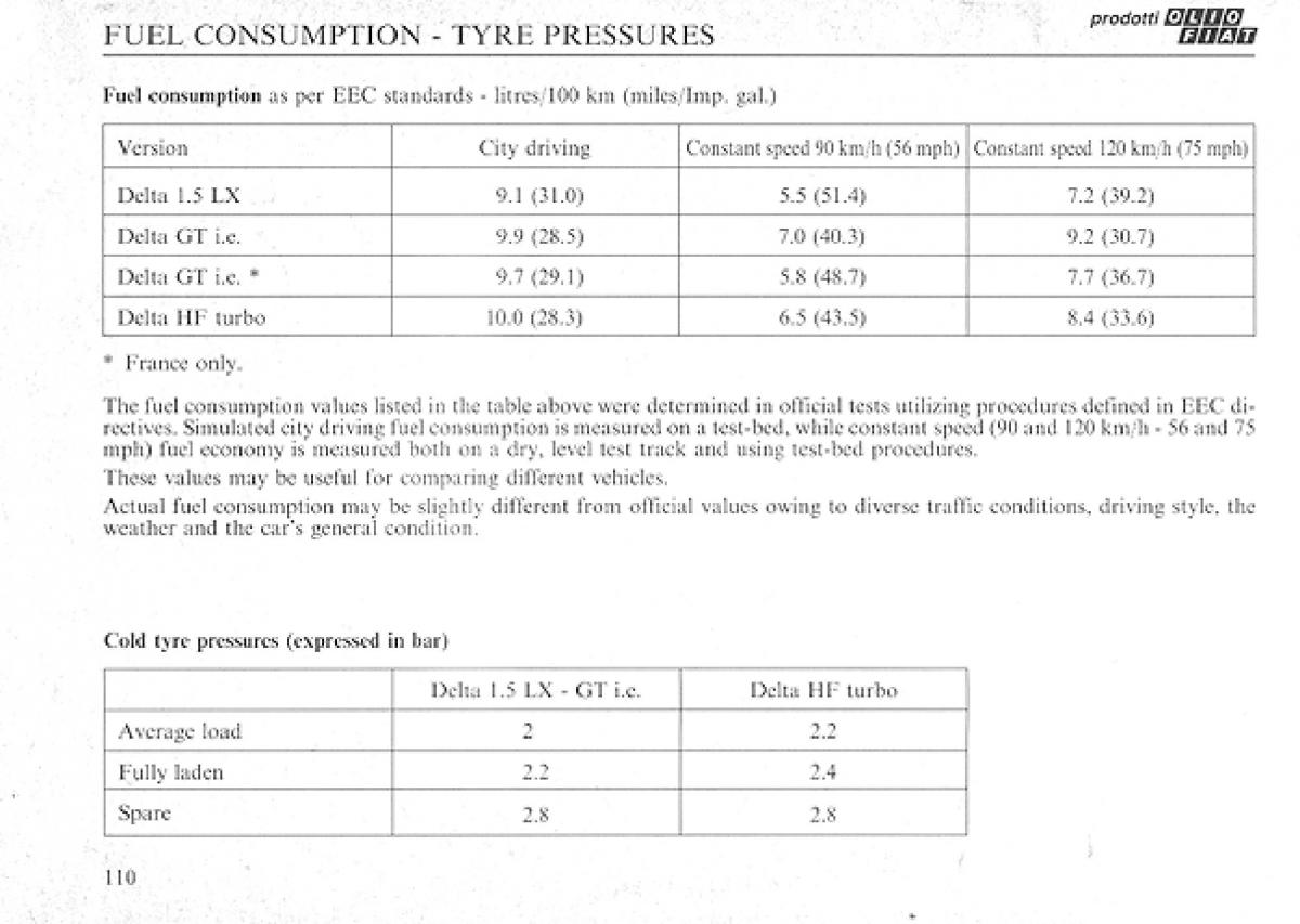 Lancia Delta I 1 owners manual / page 109