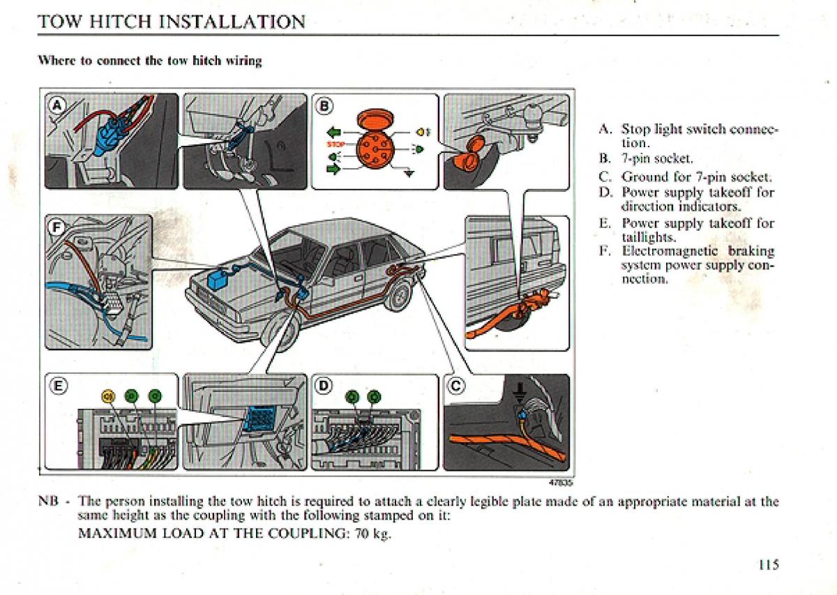 Lancia Delta I 1 owners manual / page 114