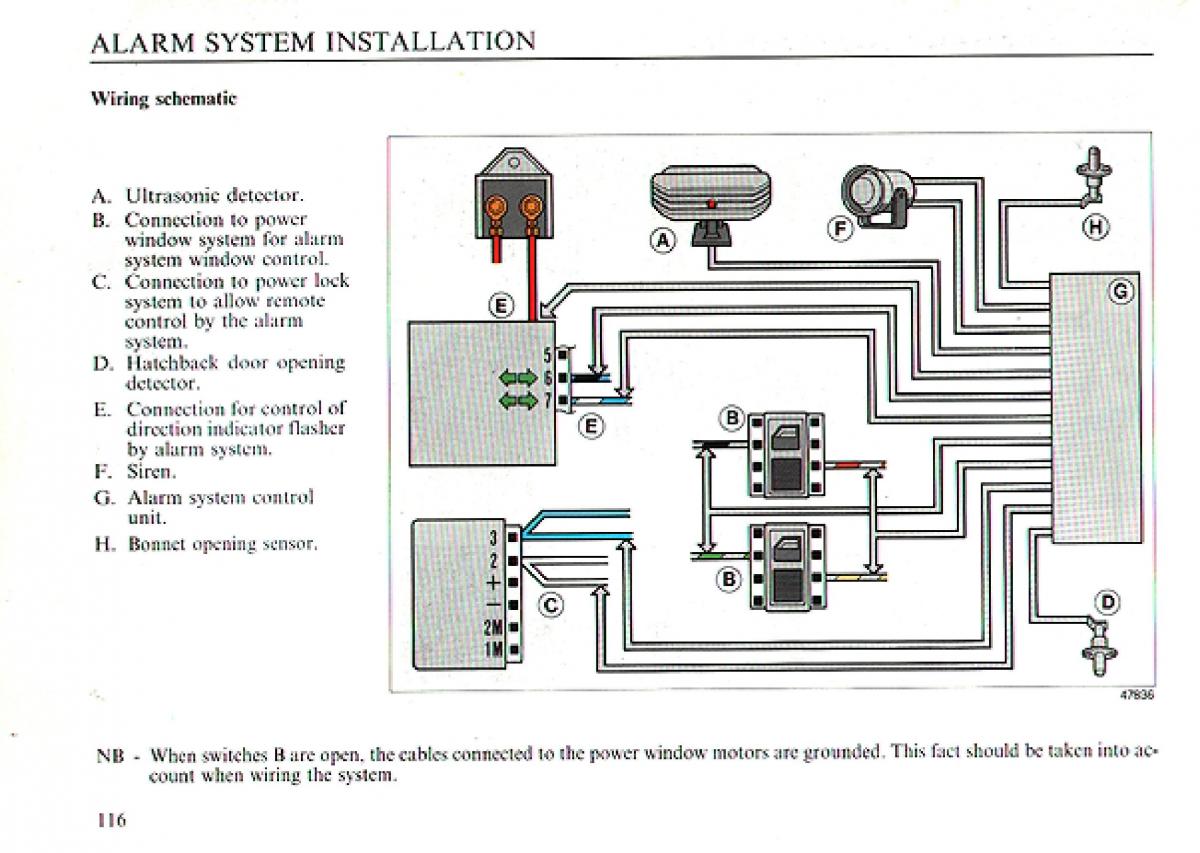 Lancia Delta I 1 owners manual / page 115