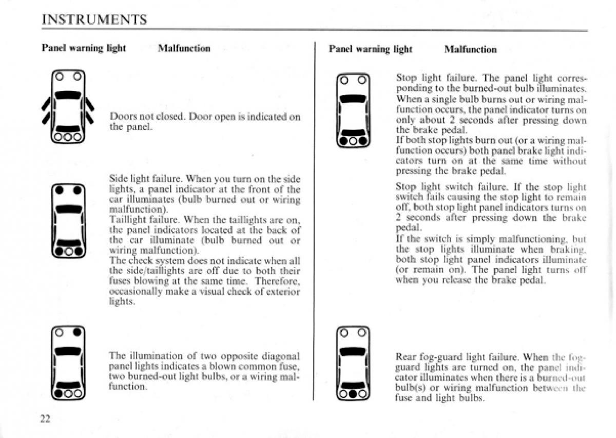 Lancia Delta I 1 owners manual / page 23