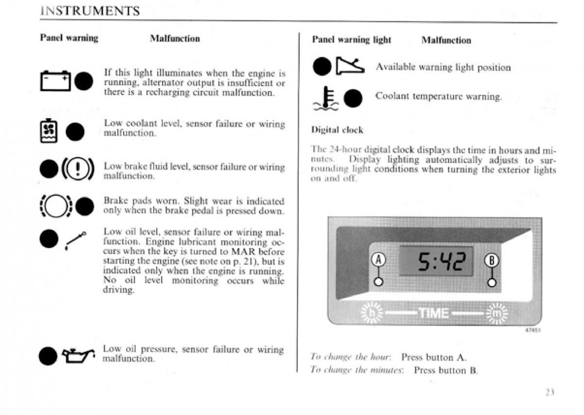 Lancia Delta I 1 owners manual / page 24