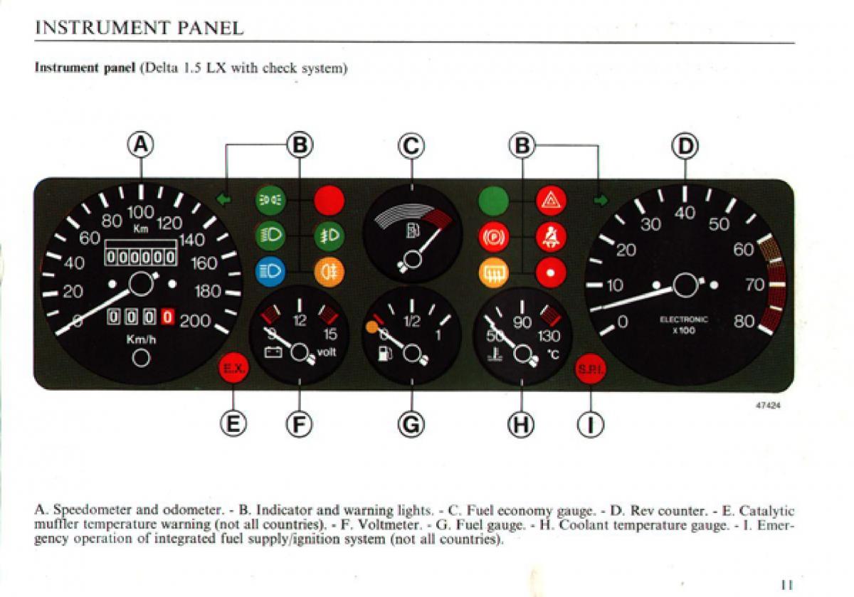 Lancia Delta I 1 owners manual / page 12