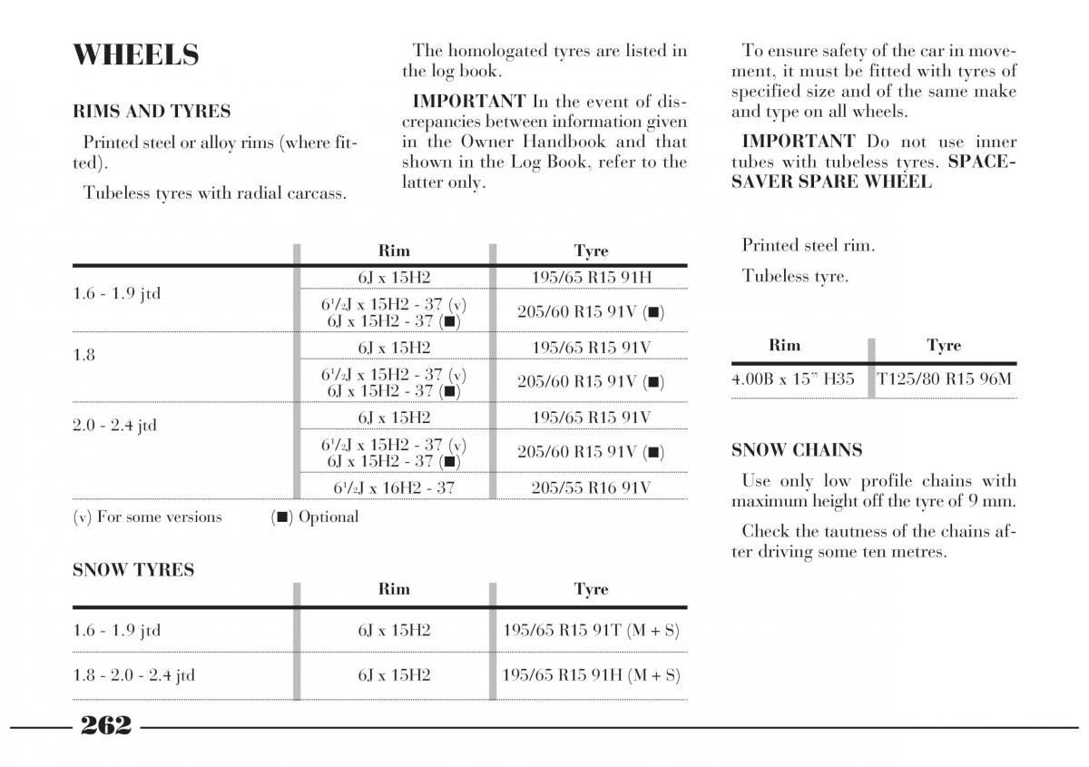  Lancia Lybra Lancia Lybra owners manual / page 263