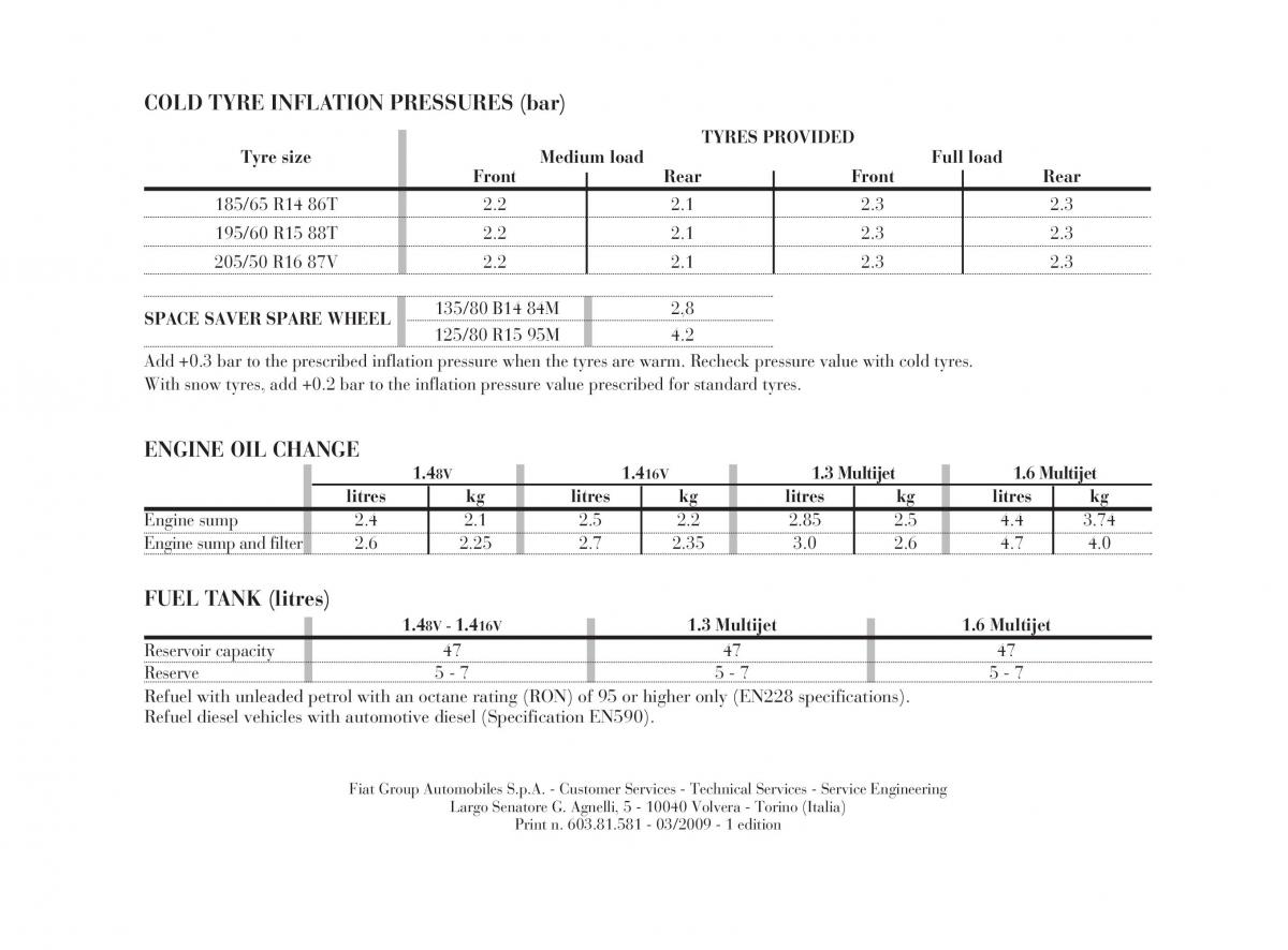 manual  Lancia Musa owners manual / page 217