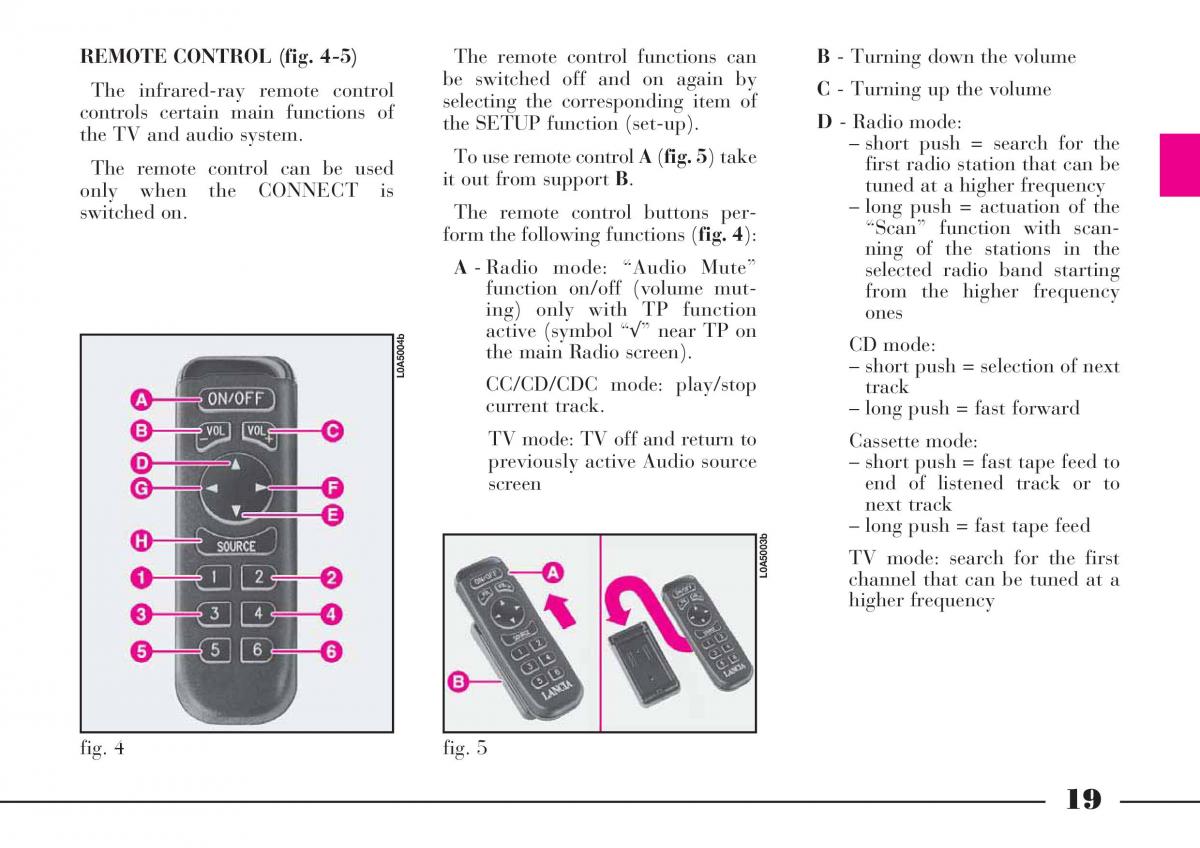 Lancia Thesis owners manual / page 20