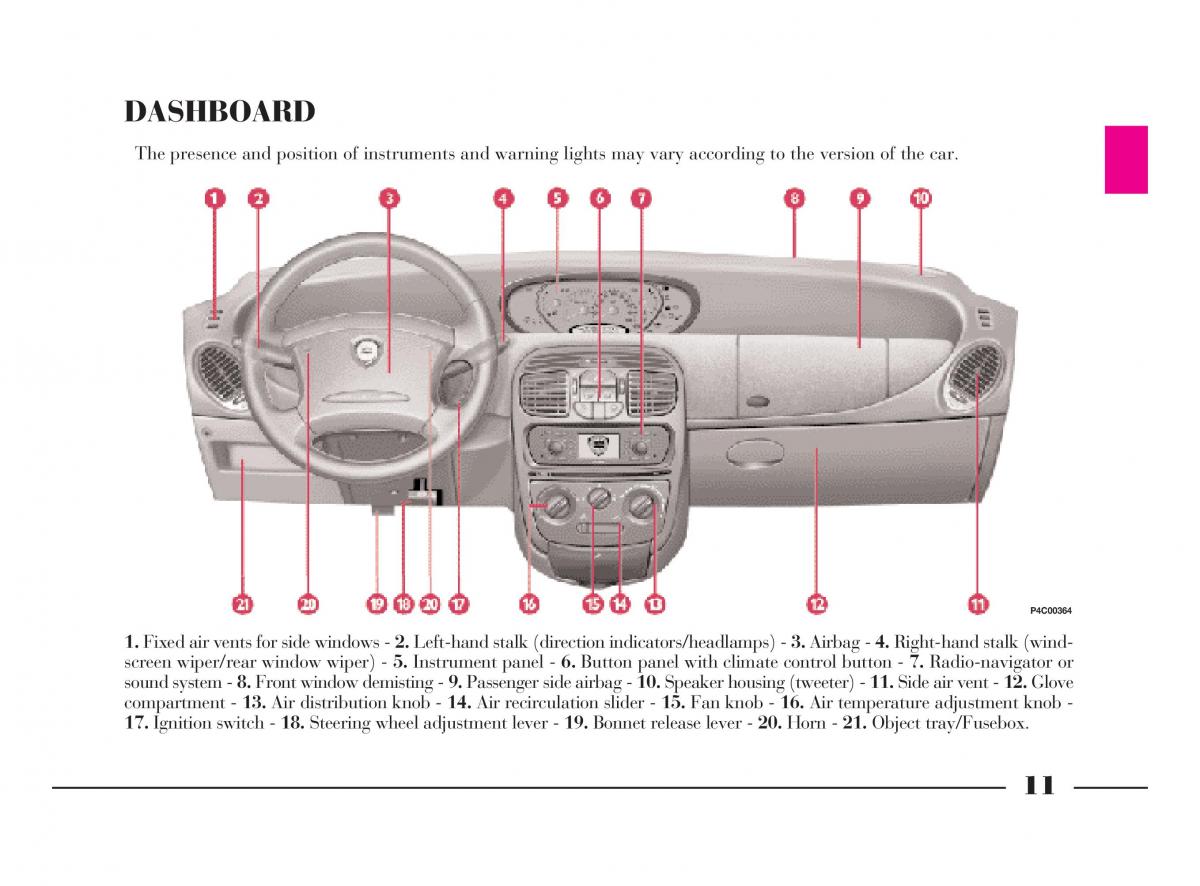 manual  Lancia Y owners manual / page 14