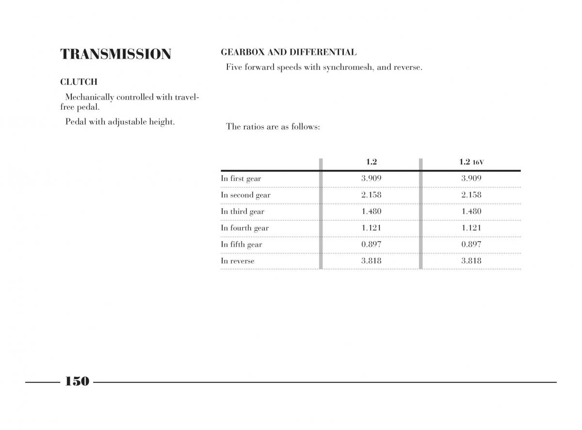 Lancia Y owners manual / page 153
