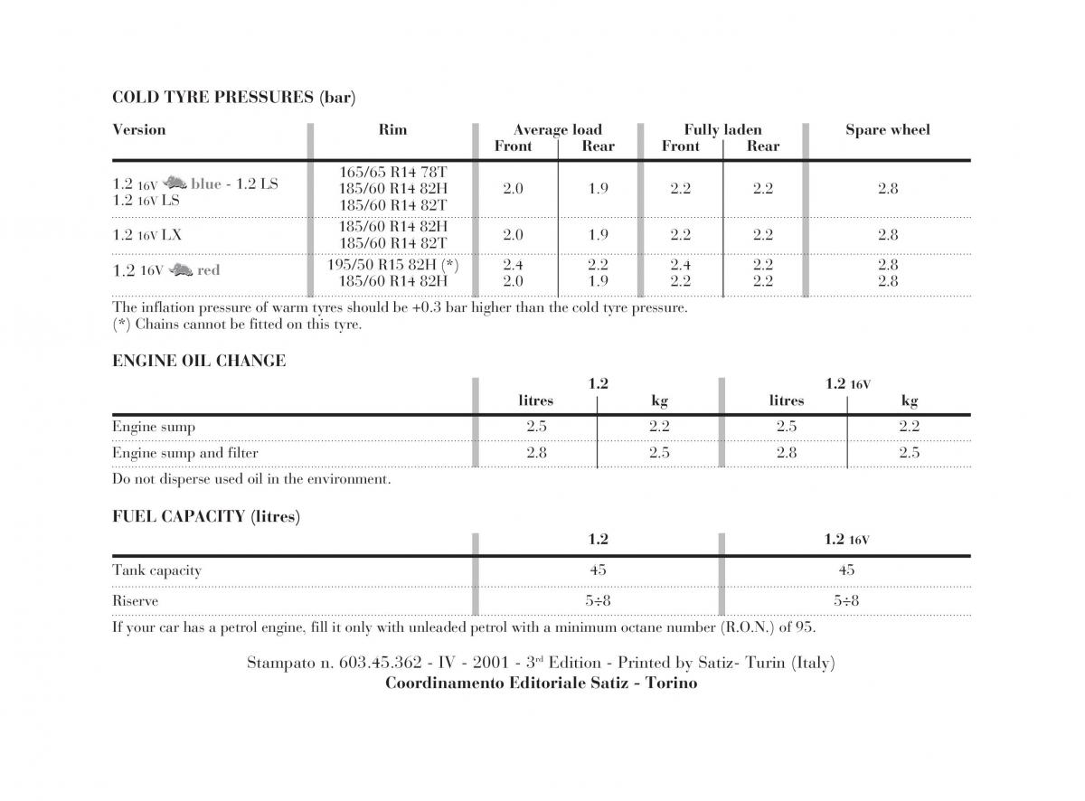 manual  Lancia Y owners manual / page 189