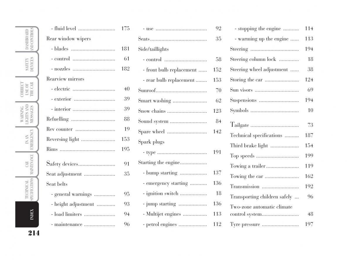 manual  Lancia Ypsilon owners manual / page 215