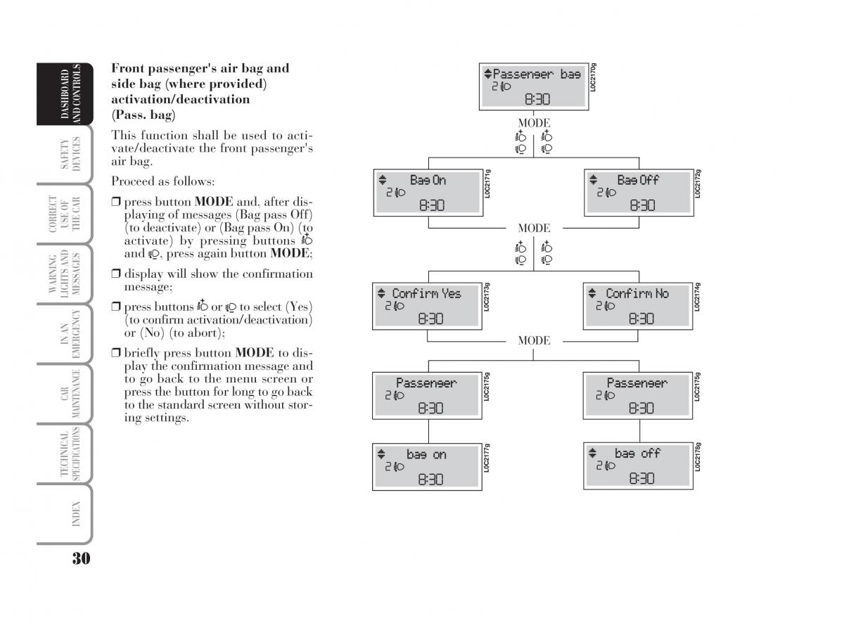 manual  Lancia Ypsilon owners manual / page 31