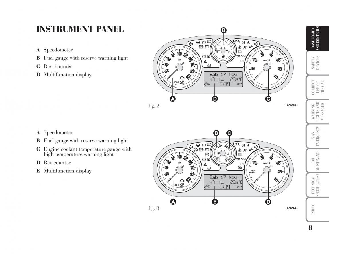 Lancia Ypsilon owners manual / page 10
