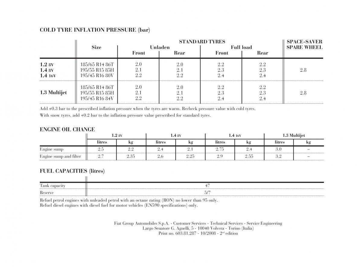 Lancia Ypsilon owners manual / page 221