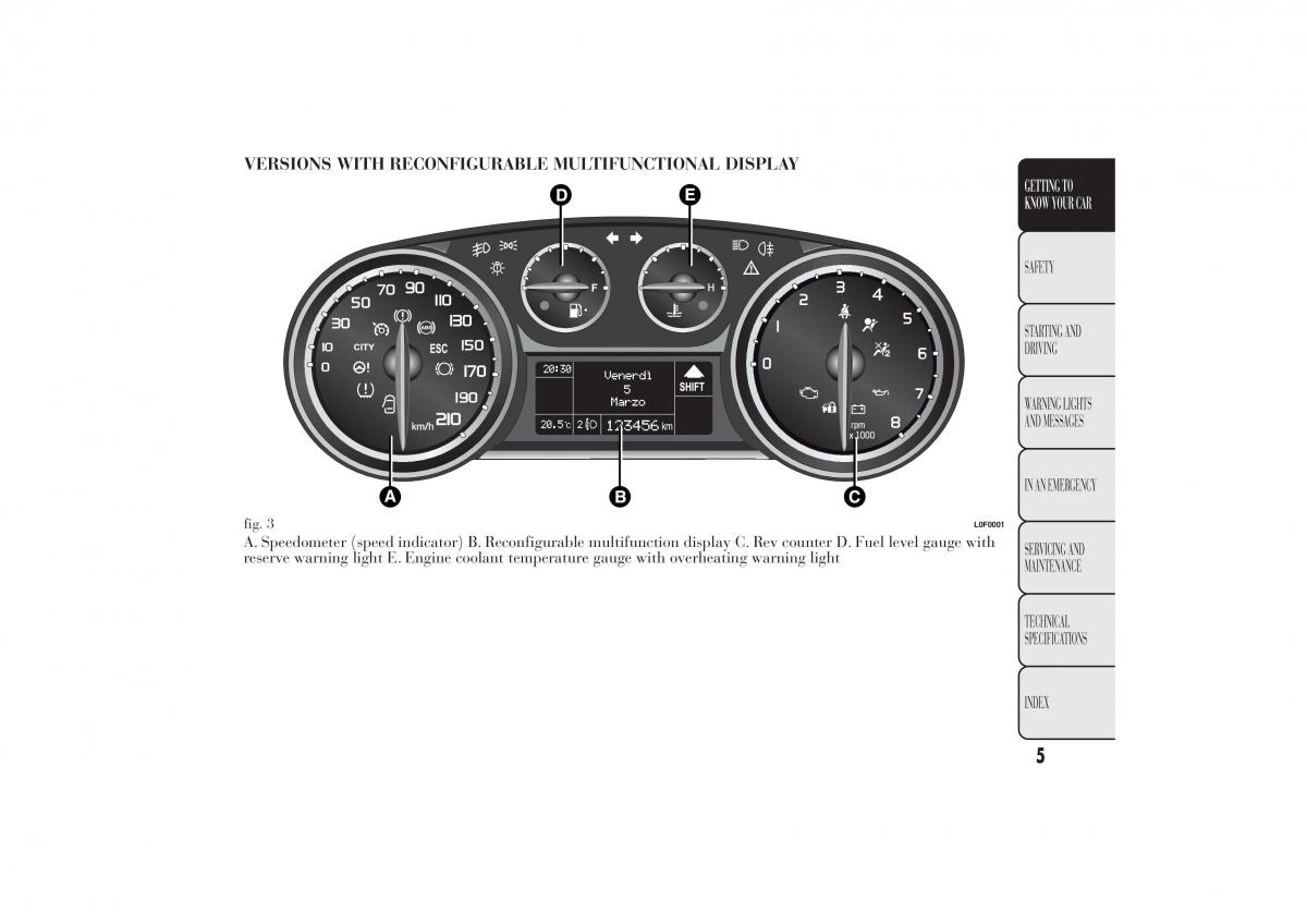 Lancia Ypsilon II 2 owners manual / page 9