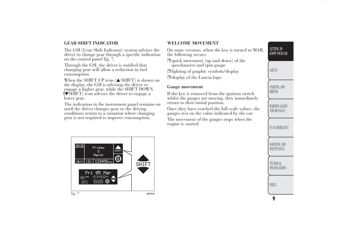 Lancia Ypsilon II 2 owners manual / page 13