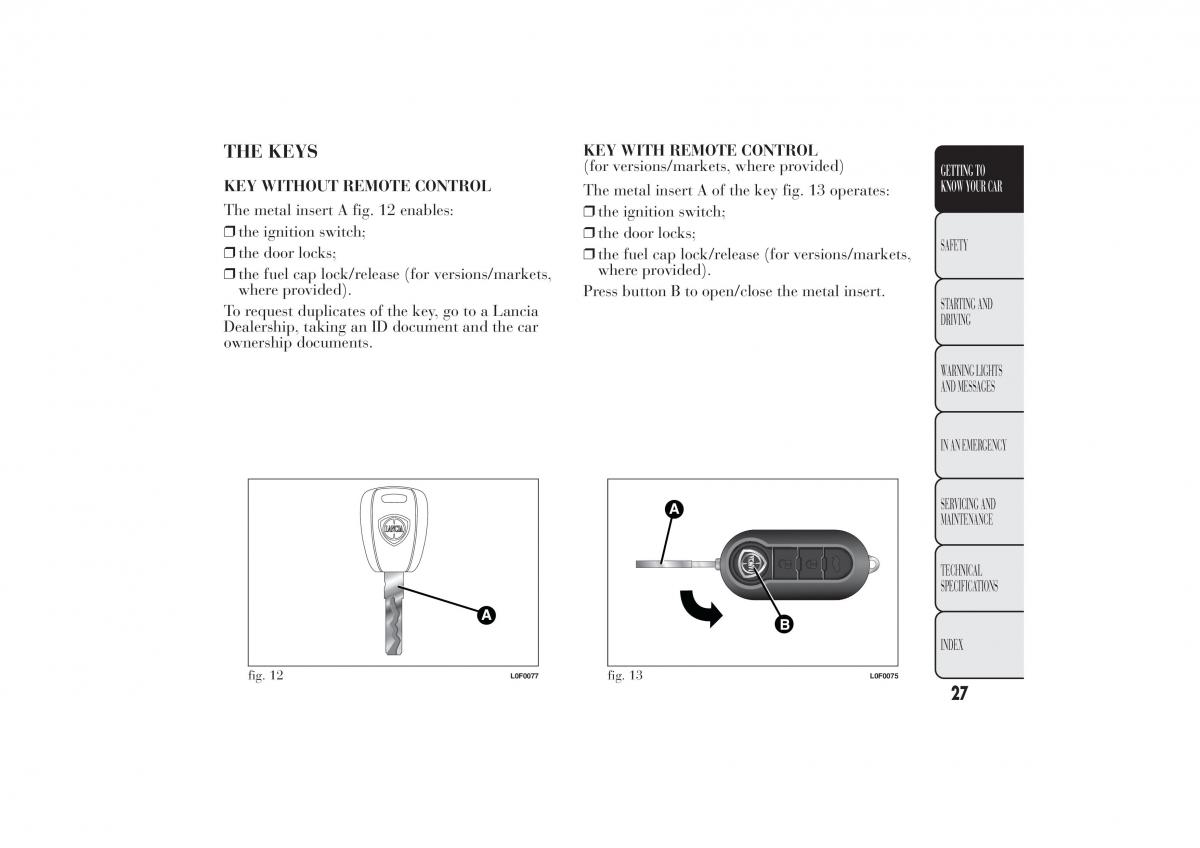 Lancia Ypsilon II 2 owners manual / page 31