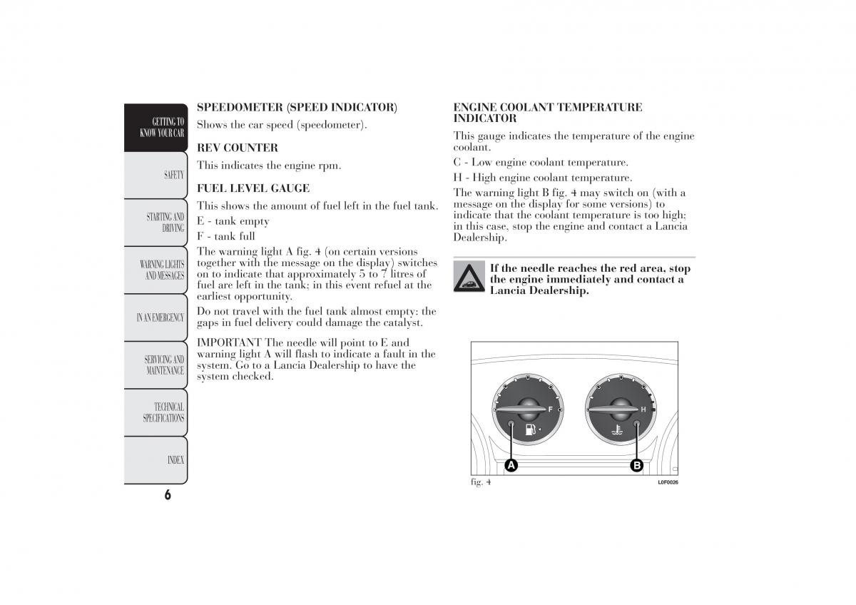 Lancia Ypsilon II 2 owners manual / page 10