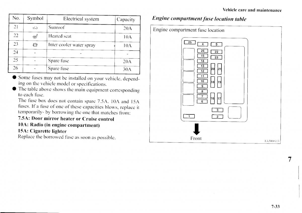 Mitsubishi Outlander I 1 owners manual / page 269