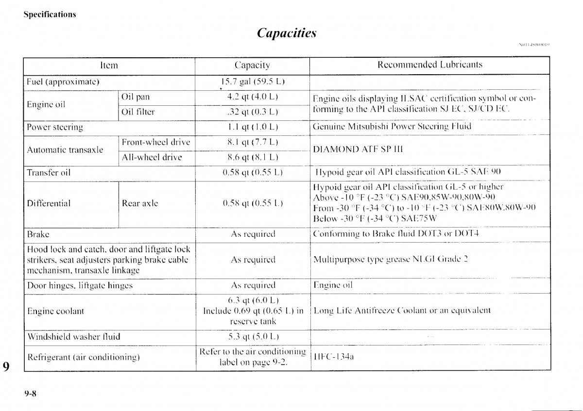 Mitsubishi Outlander I 1 owners manual / page 303