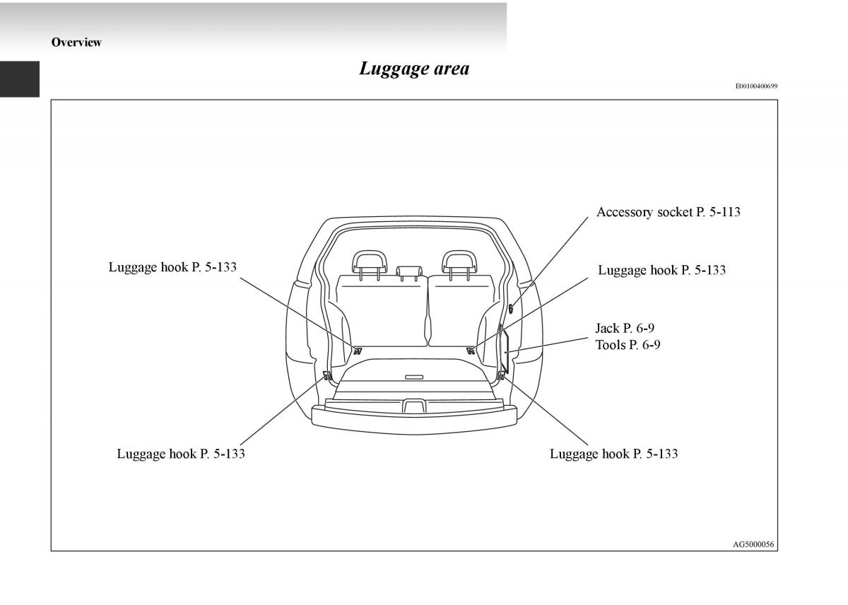 Mitsubishi Outlander II 2 owners manual / page 10