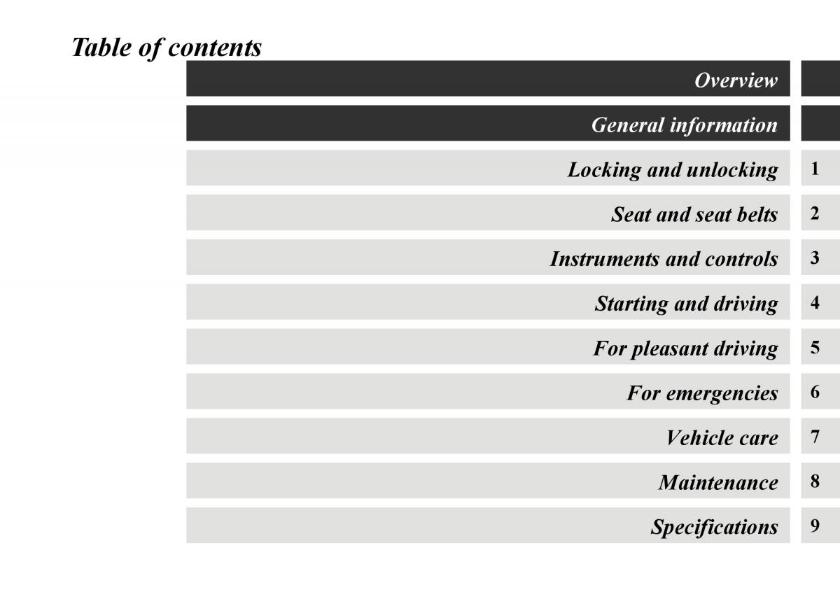 manual  Mitsubishi Outlander II 2 owners manual / page 1