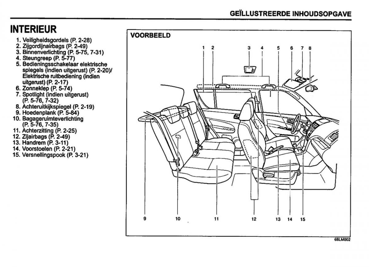 manual  Suzuki Swift IV 4 handleiding / page 12