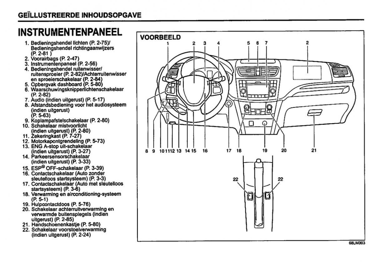 manual  Suzuki Swift IV 4 handleiding / page 13