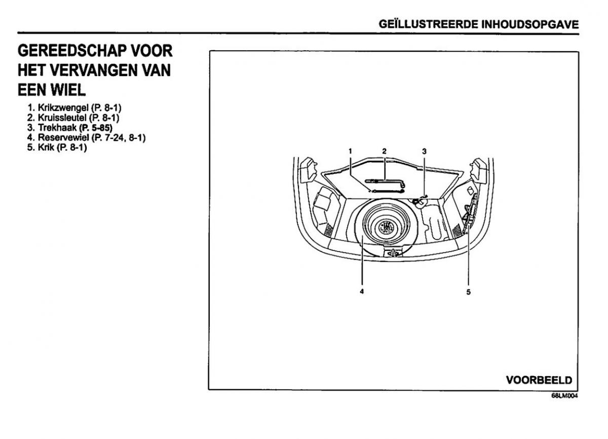 manual  Suzuki Swift IV 4 handleiding / page 14