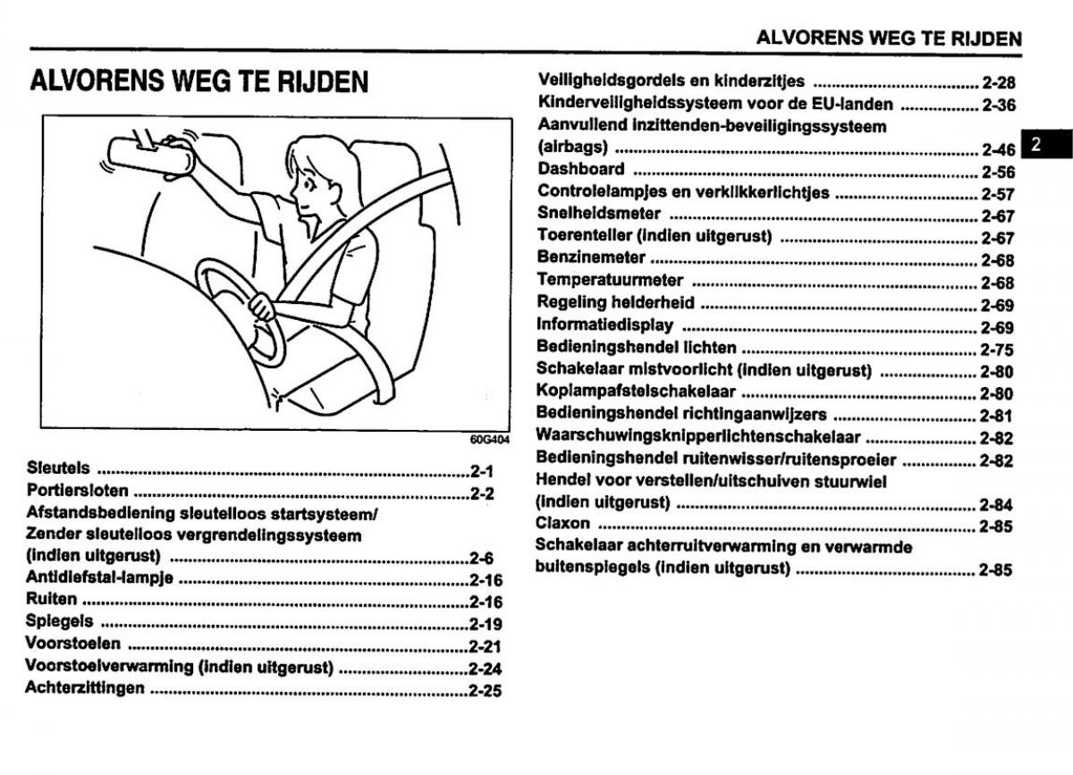 Suzuki Swift IV 4 handleiding / page 20