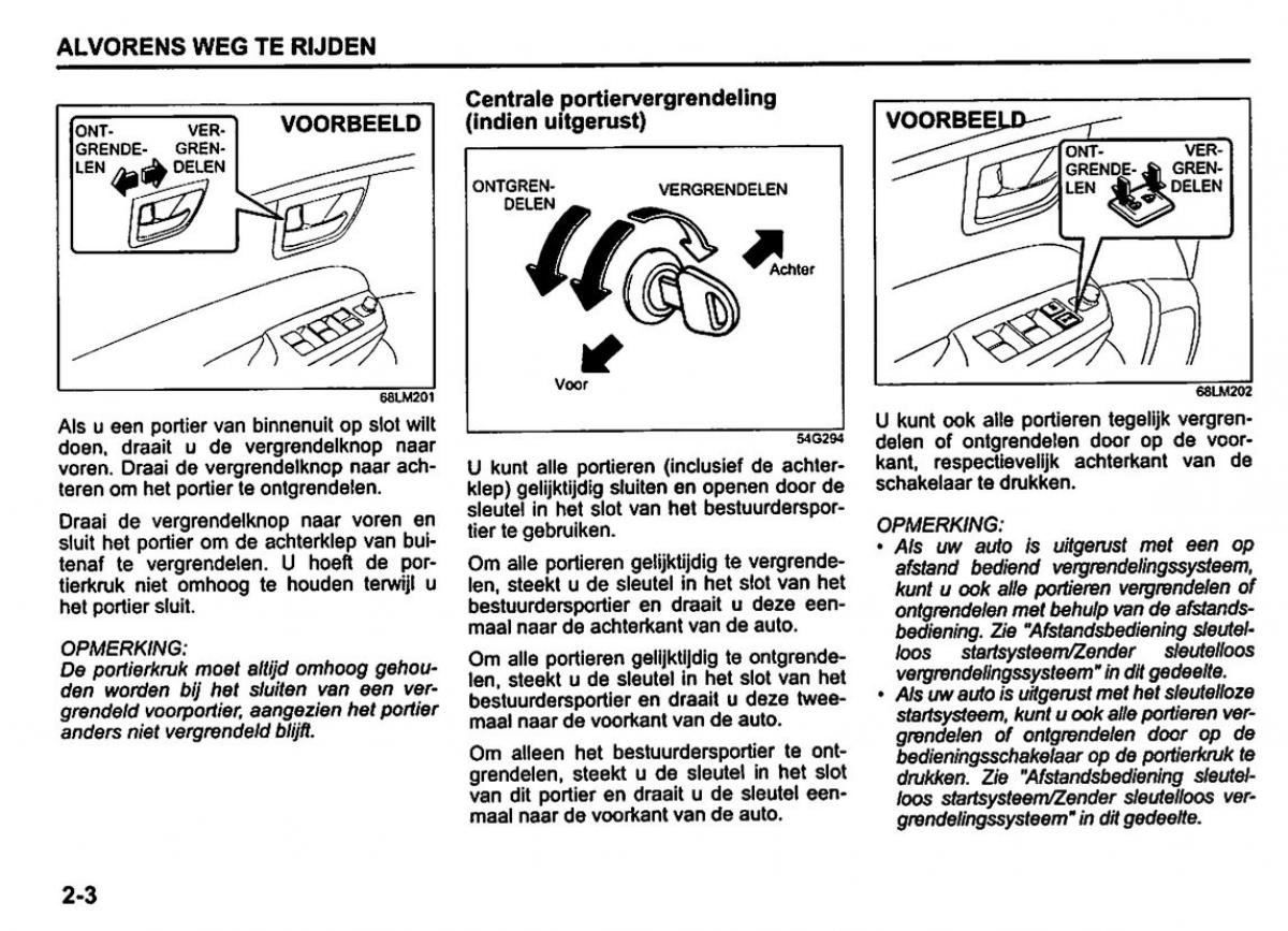 Suzuki Swift IV 4 handleiding / page 23