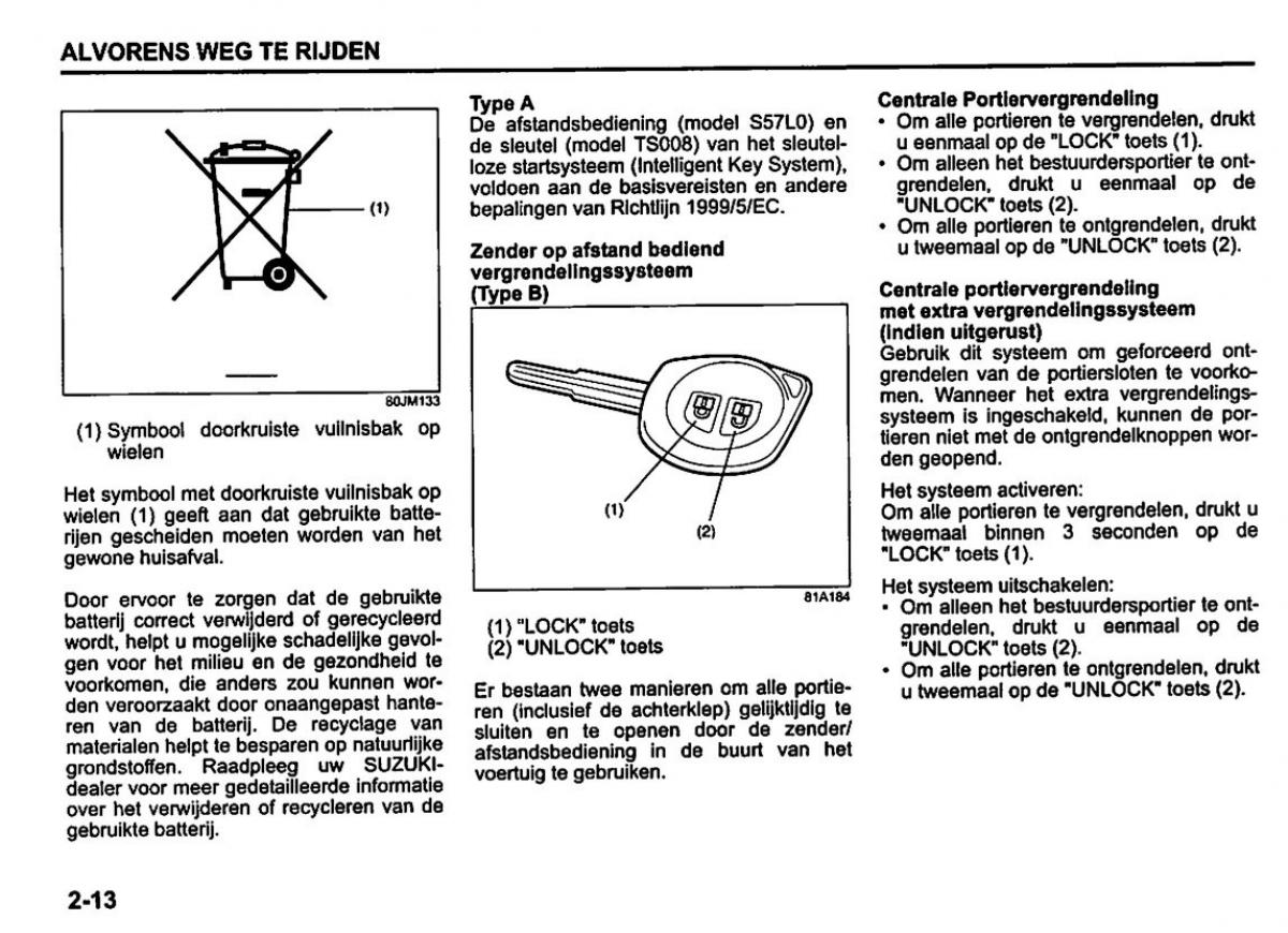 Suzuki Swift IV 4 handleiding / page 33