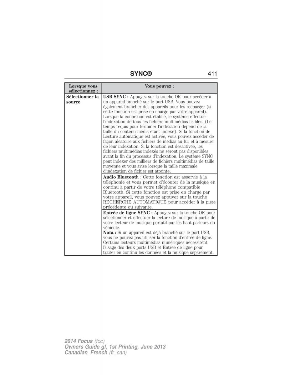 Ford Focus III 3 manuel du proprietaire / page 412