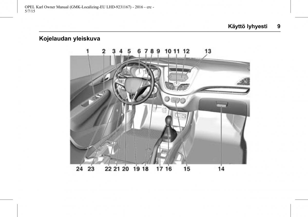Opel Karl owners manual / page 10