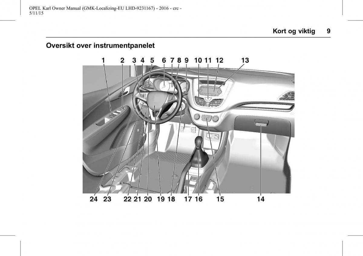 Opel Karl bruksanvisningen / page 10